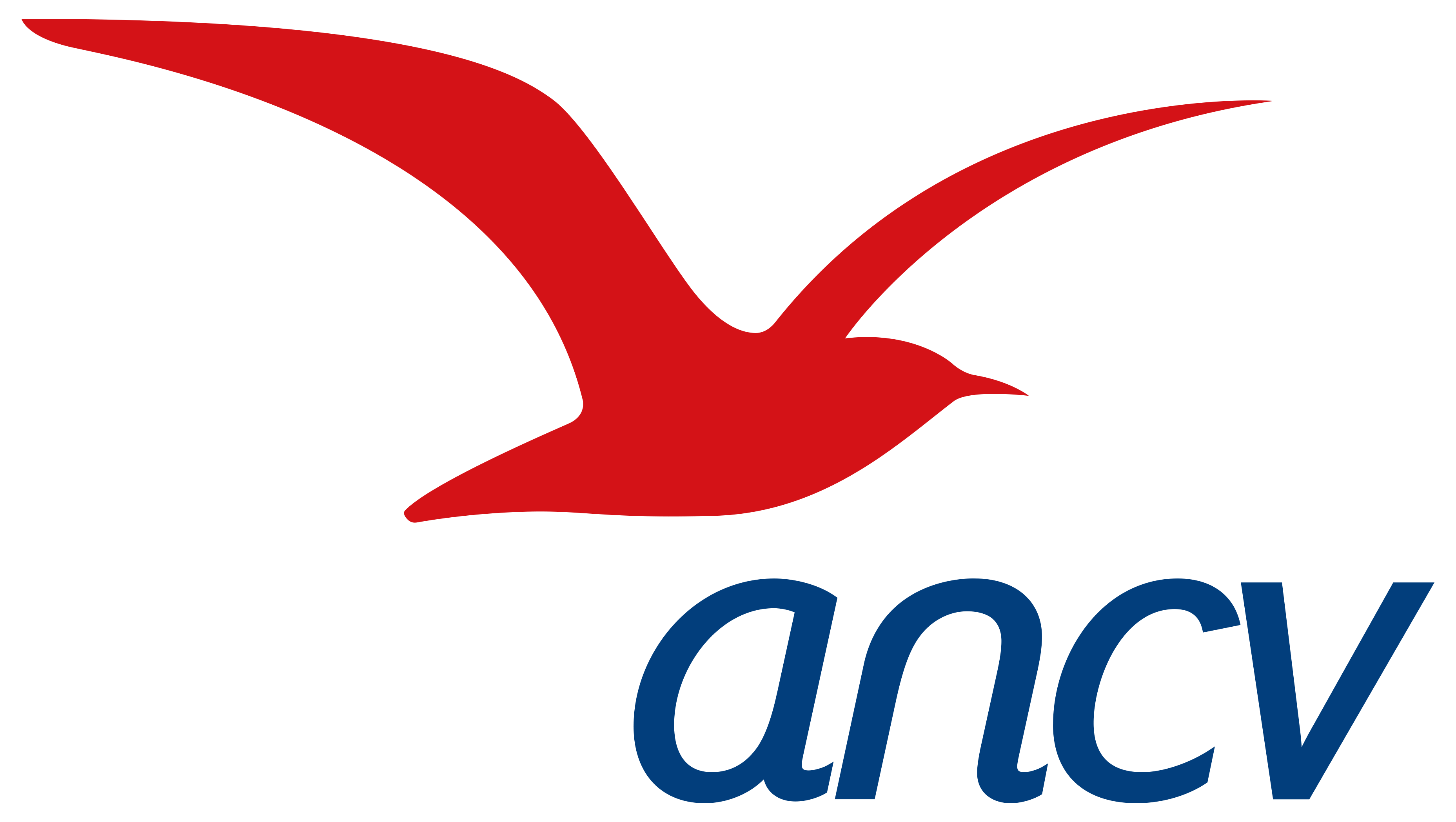 Logo ANCV